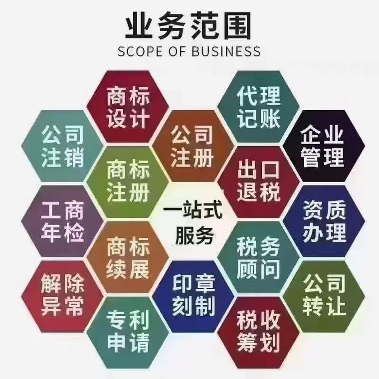小碧代理记账